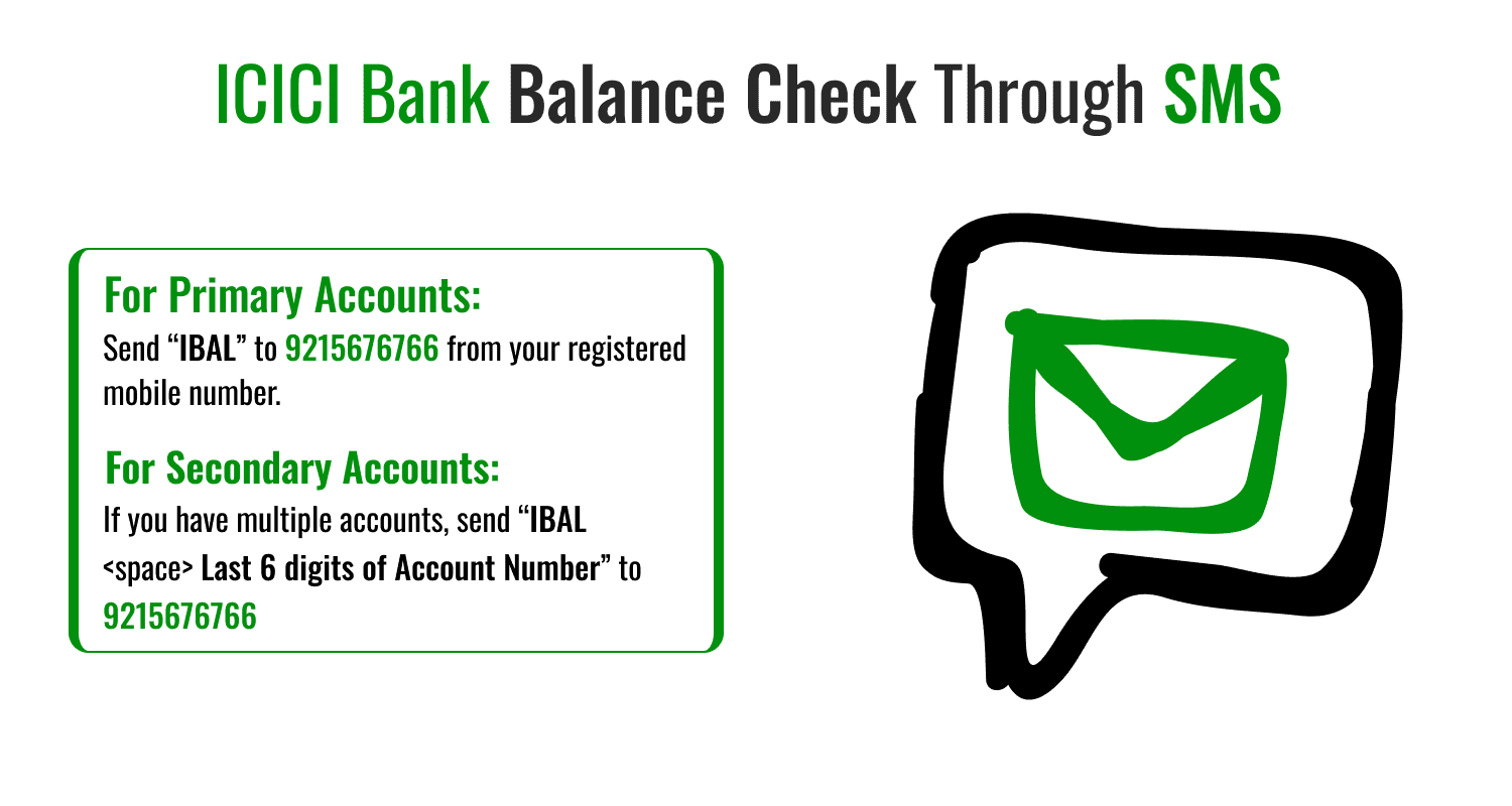 ICICI Bank Balance Check Through SMS